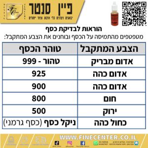 חומצה לבדיקת קרטורה לכסף